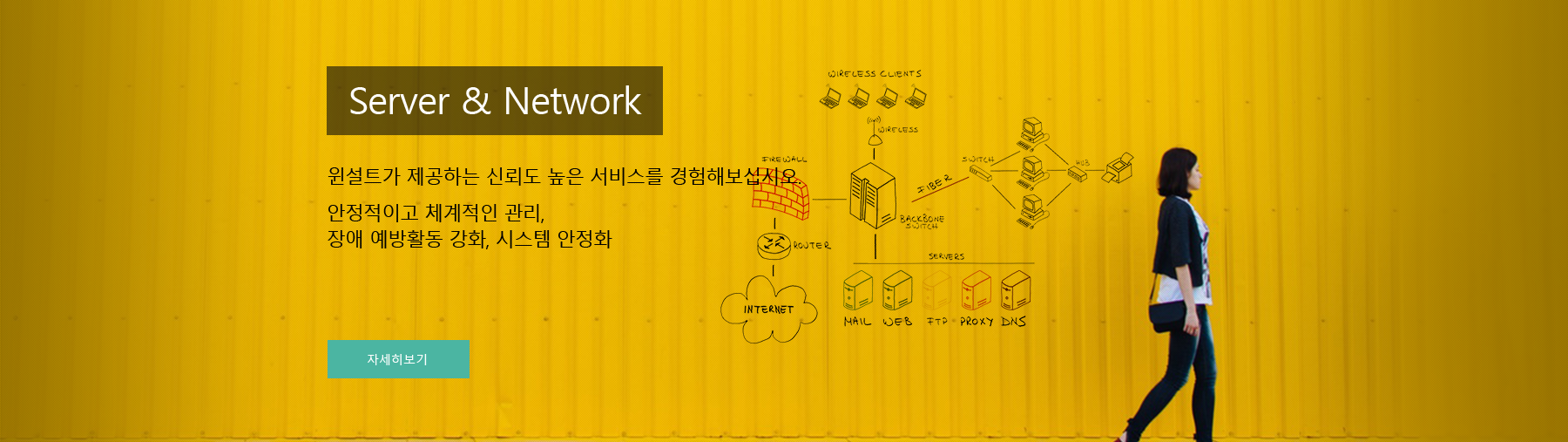 Server & Network 윈설트가 제공하는 신뢰도 높은 서비스를 경험해 보십시오 안정적이고 체계적인 관리, 장애 예방활동 강화, 시스템 안정화